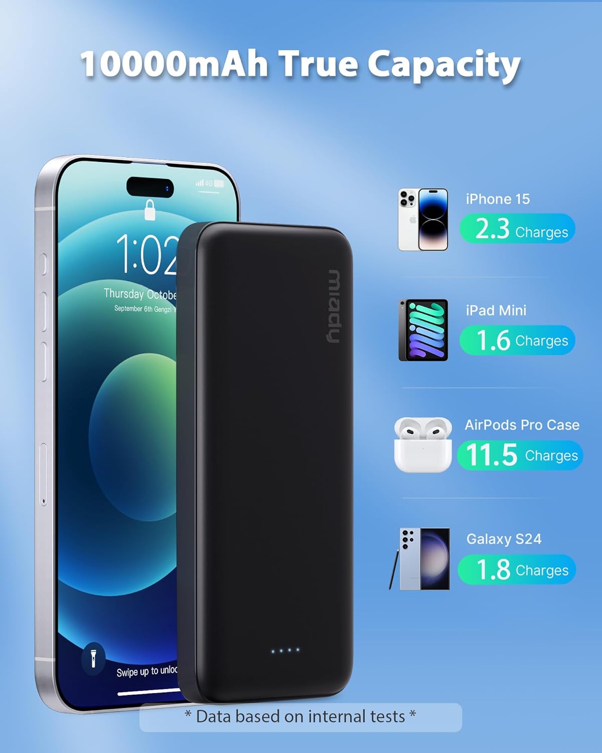 Portable Charger